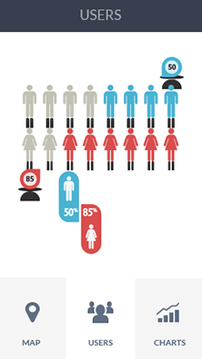 ip攻击器网页版ddos